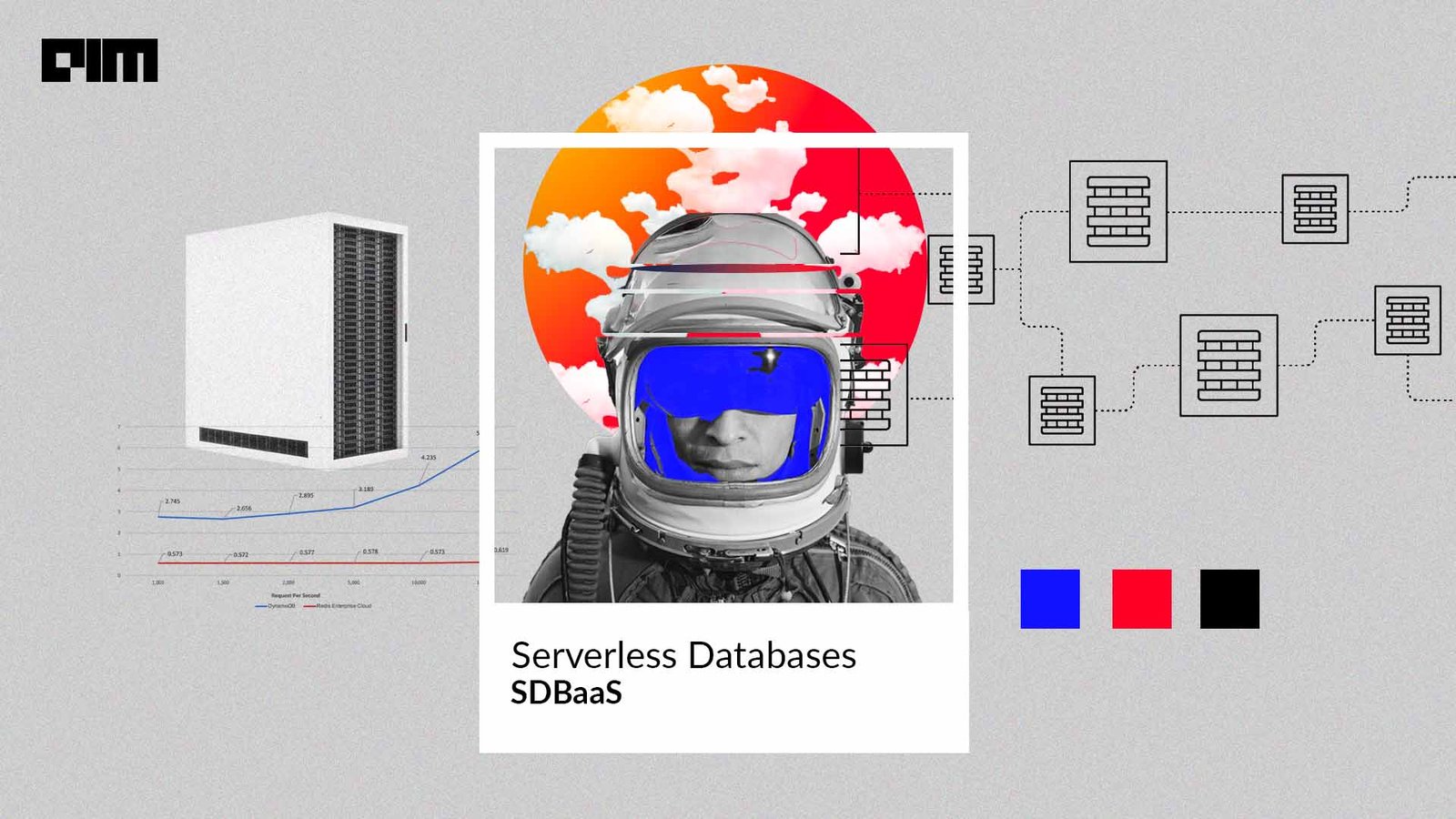 Meet the Undisputed King of Real-Time in Serverless Databases