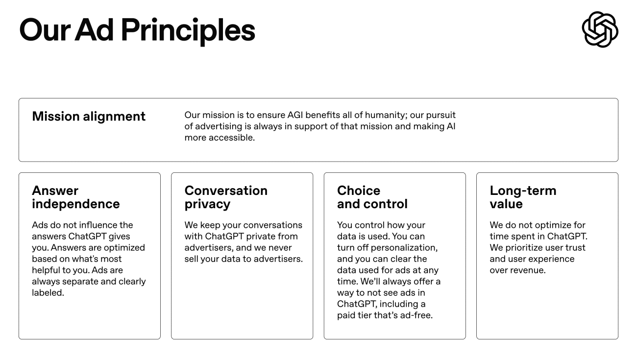 Sam Altman Couldn’t Escape What He Hates: Ads